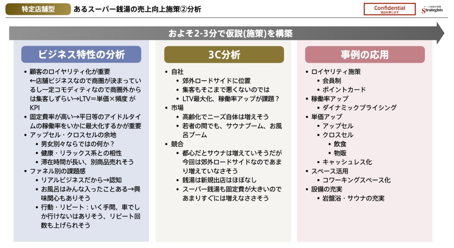 脳内を覗き見るようなスタイルで思考の流れ解説（動画講座より抜粋）	