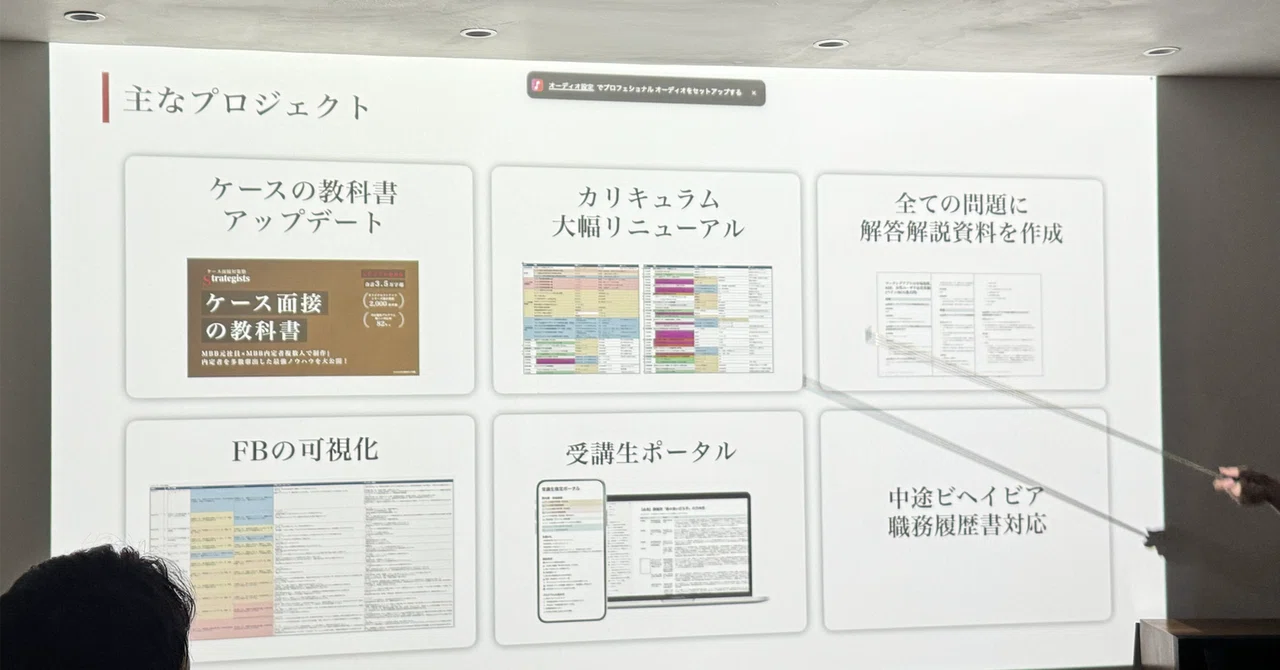 ケース面接対策カリキュラム開発チーム - ケース面接対策塾Strategists