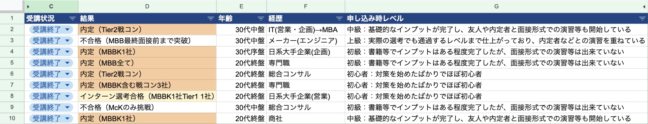 選考実績のエクセル